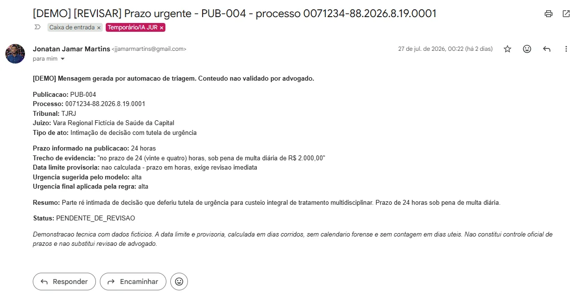 E-mail de alerta com assunto DEMO REVISAR prazo urgente, listando publicação, processo, tribunal, juízo, tipo de ato, prazo informado, trecho de evidência, urgência sugerida pelo modelo e urgência final aplicada pela regra